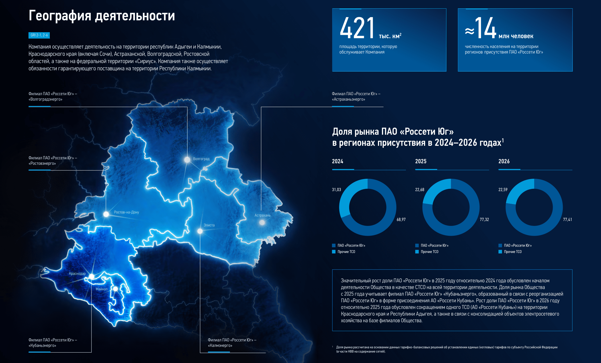 ГЕОГРАФИЯ ДЕЯТЕЛЬНОСТИ